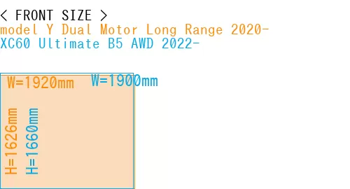 #model Y Dual Motor Long Range 2020- + XC60 Ultimate B5 AWD 2022-